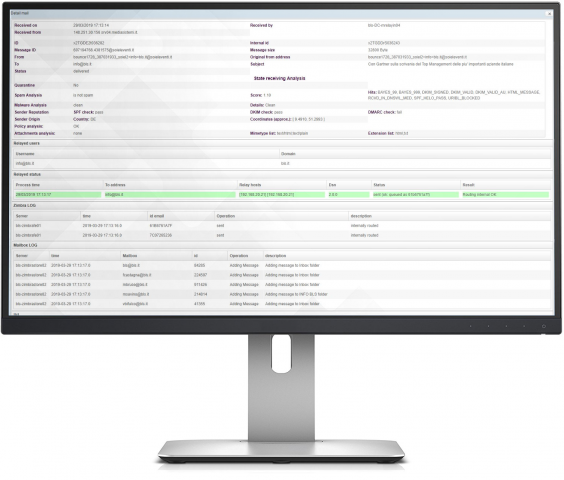 Console di gestione utente