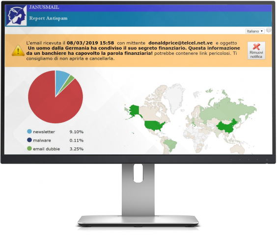 Segnalazione successiva email pericolose